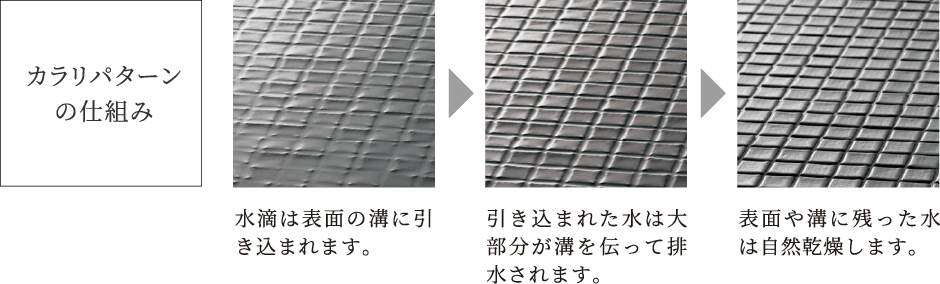 乾きやすいからカビにくい