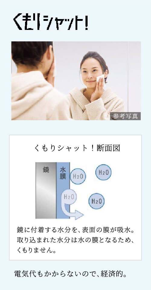 くもりシャット！断面図