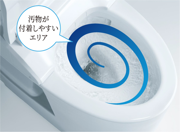 トルネード洗浄