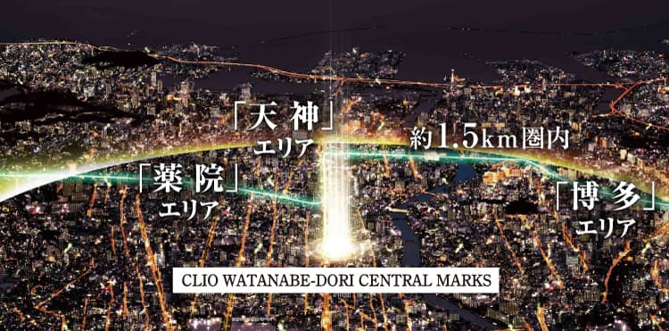 空撮写真