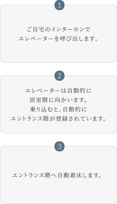 外出時