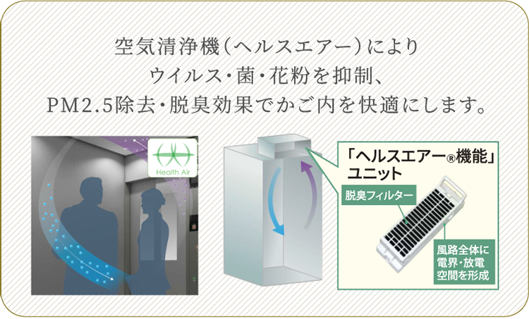 エレベーター内は抗菌仕様