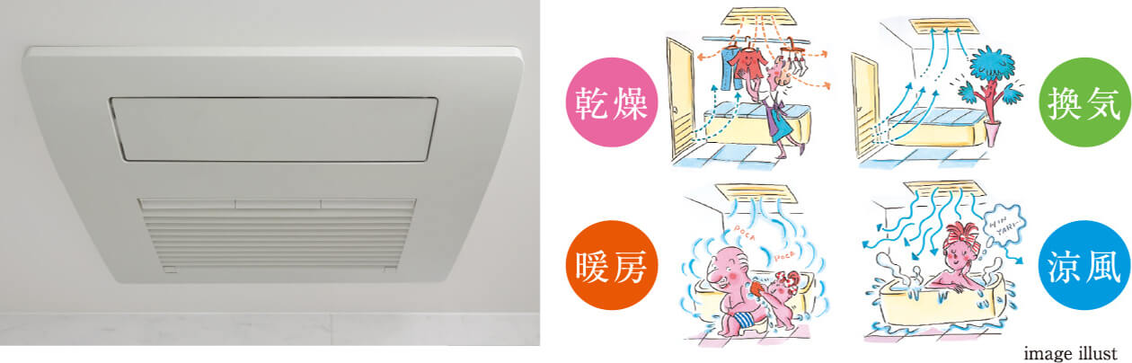 多機能で使い勝手が良い浴室暖房乾燥機