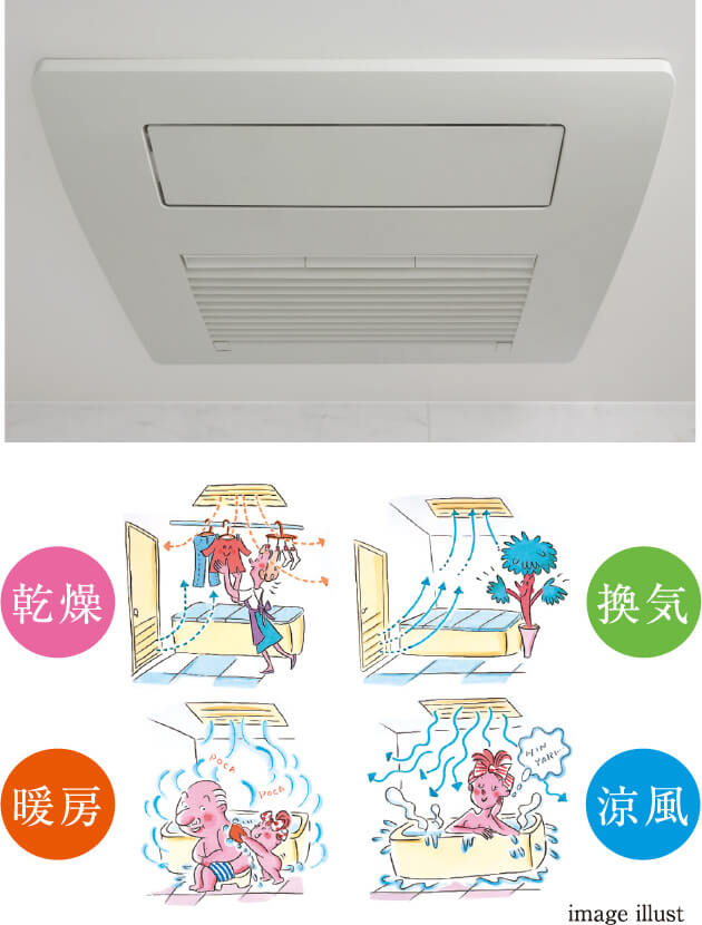 多機能で使い勝手が良い浴室暖房乾燥機