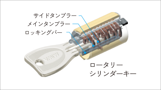 参考イラスト