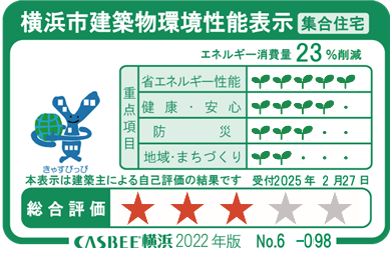 建築物環境性能表示