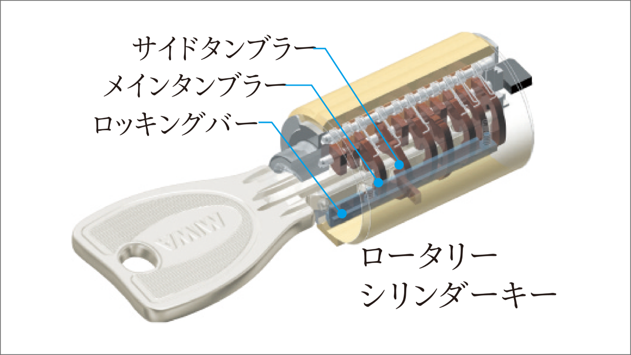 参考イラスト
