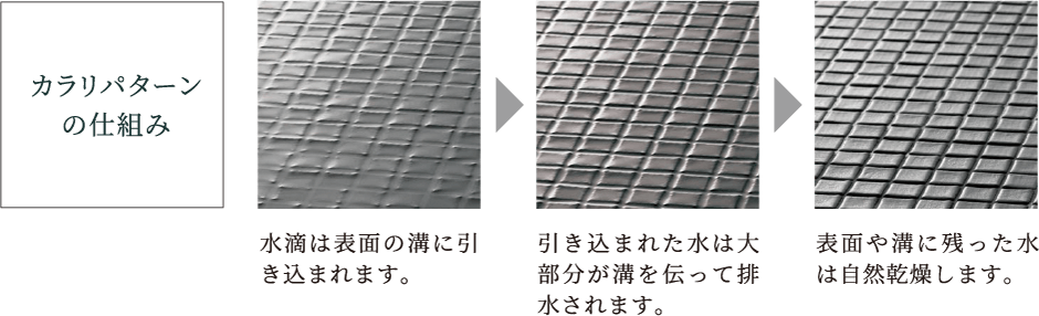 乾きやすいからカビにくい
