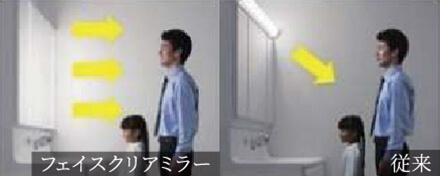 フェイスクリアミラー 従来