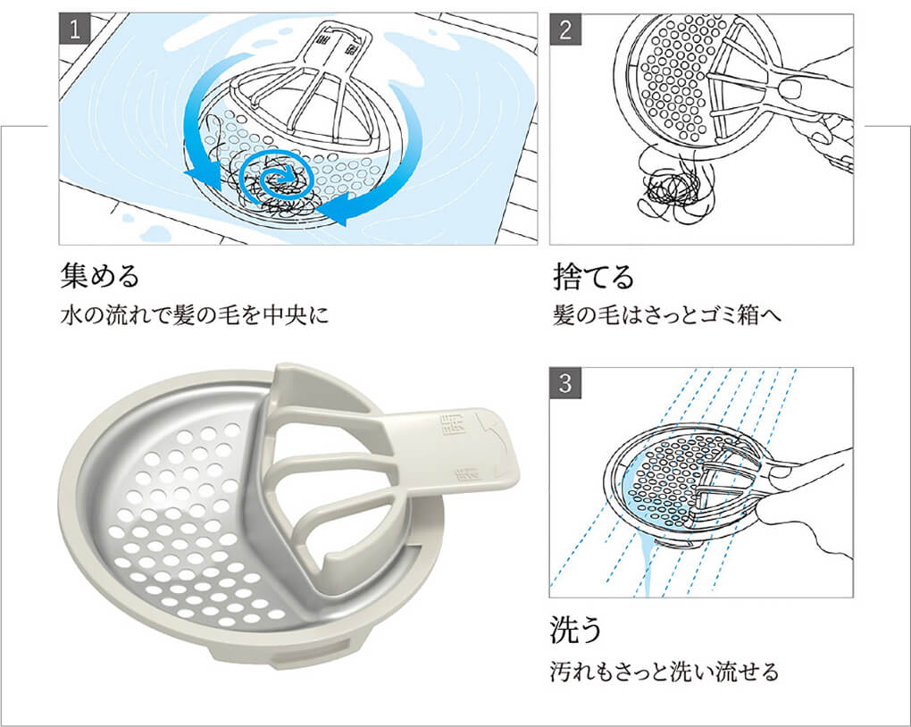 ささっとキレイ排水口