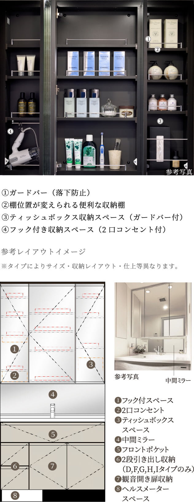 三面鏡扉裏収納と三面鏡下の中間ミラー