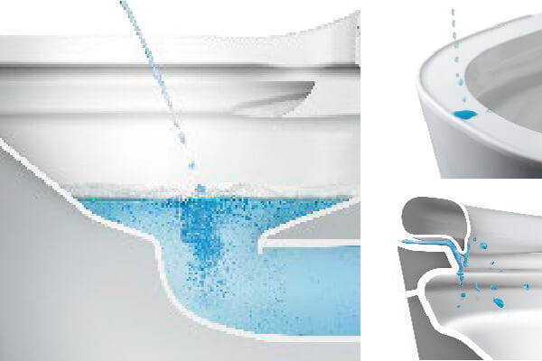 泡と新構造が「トビハネヨゴレ」を抑える