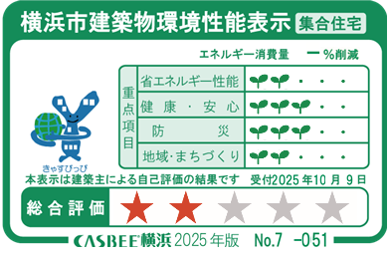 横浜市建築物環境性能表示