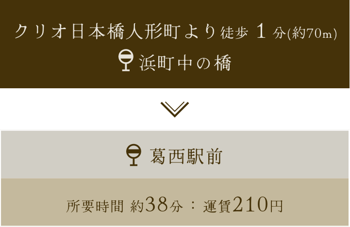 クリオ日本橋人形町より徒歩１分(約70m) 浜町中の橋 錦糸町駅前 所要時間 約17分：運賃210円 亀戸駅前 所要時間 約25分：運賃210円 クリオ日本橋人形町より徒歩３分(約200m) 浜町中の橋 築地駅前 所要時間 約17分：運賃210円