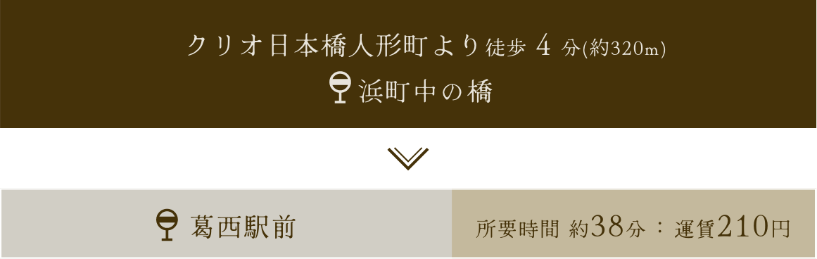 クリオ日本橋人形町より徒歩１分(約70m) 浜町中の橋 錦糸町駅前 所要時間 約17分：運賃210円 亀戸駅前 所要時間 約25分：運賃210円 クリオ日本橋人形町より徒歩３分(約200m) 浜町中の橋 築地駅前 所要時間 約17分：運賃210円