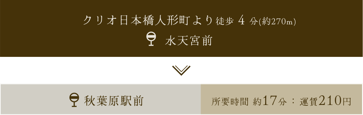 クリオ日本橋人形町より徒歩１分(約70m) 浜町中の橋 錦糸町駅前 所要時間 約17分：運賃210円 亀戸駅前 所要時間 約25分：運賃210円 クリオ日本橋人形町より徒歩３分(約200m) 浜町中の橋 築地駅前 所要時間 約17分：運賃210円