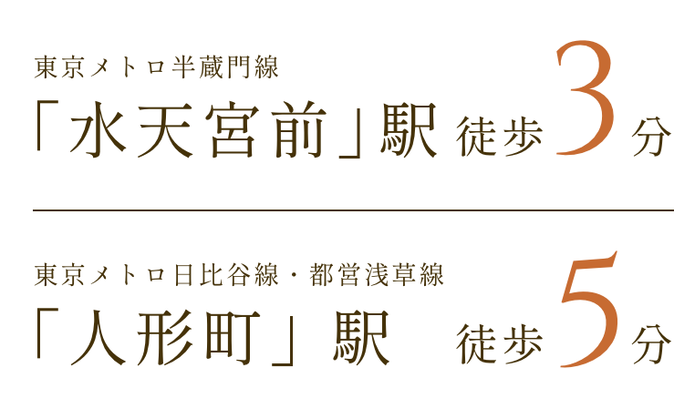 東京メトロ半蔵門線 「水天宮前」駅　徒歩3分 東京メトロ日比谷線 「人形町」駅　徒歩5分