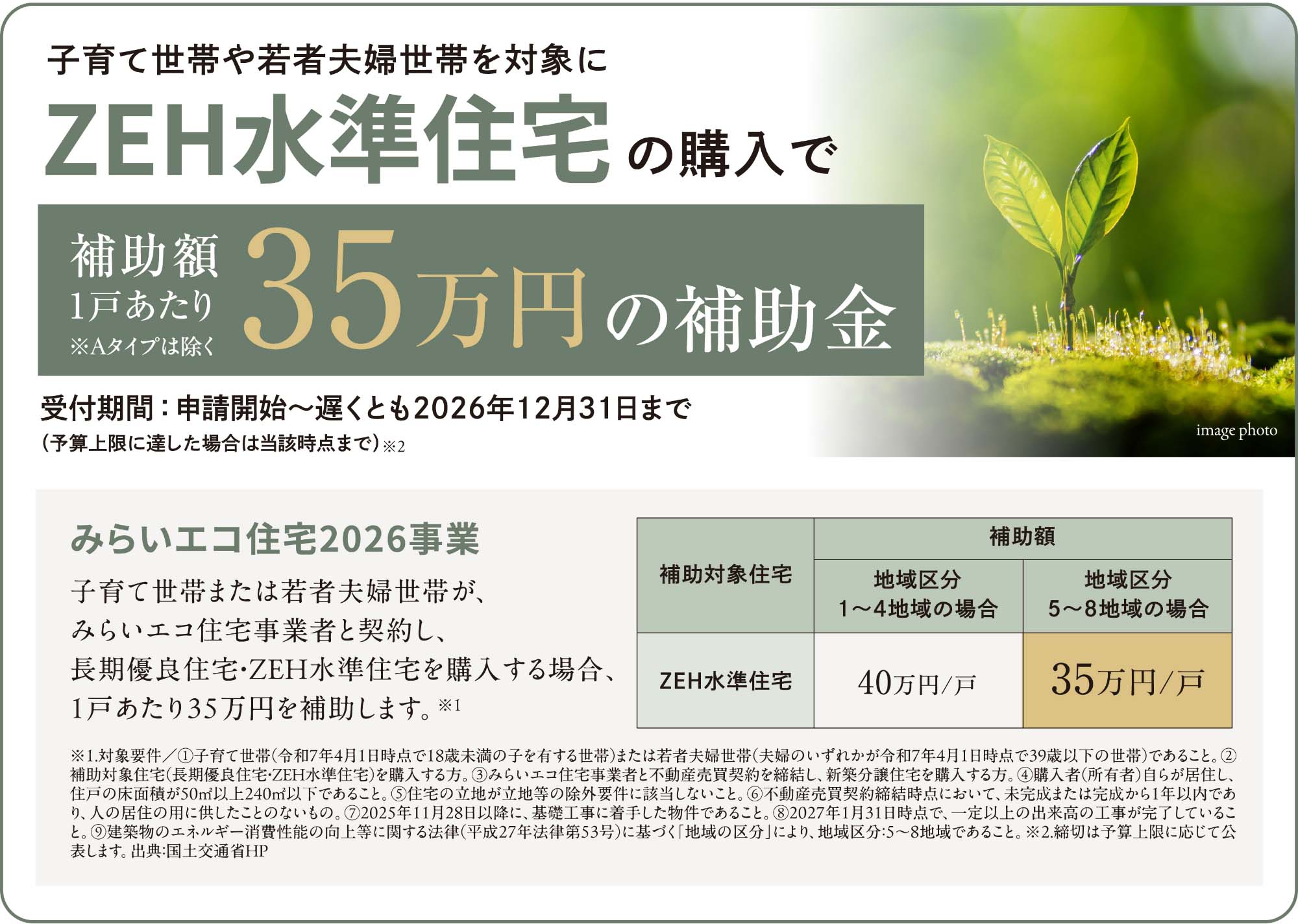 みらいエコ住宅2026事業