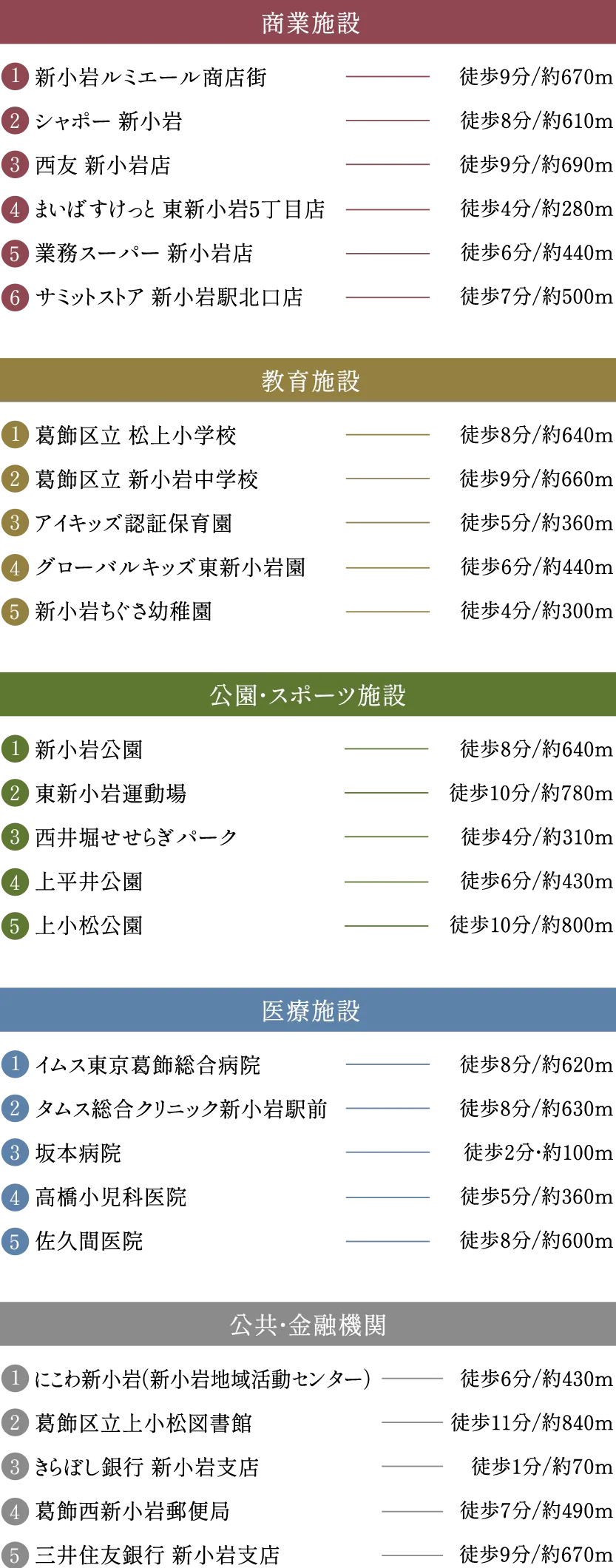 LIFE INFORMATION