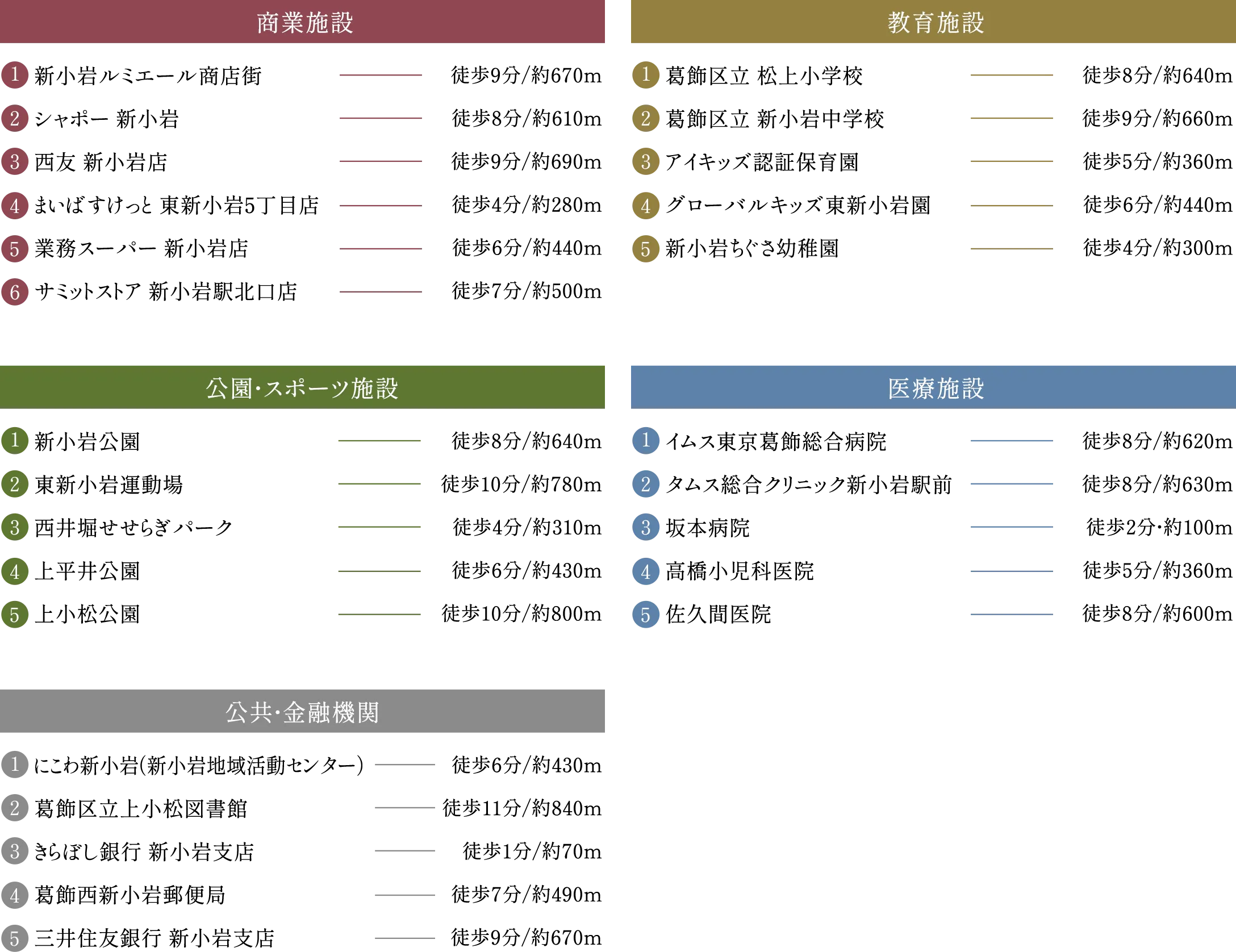 LIFE INFORMATION