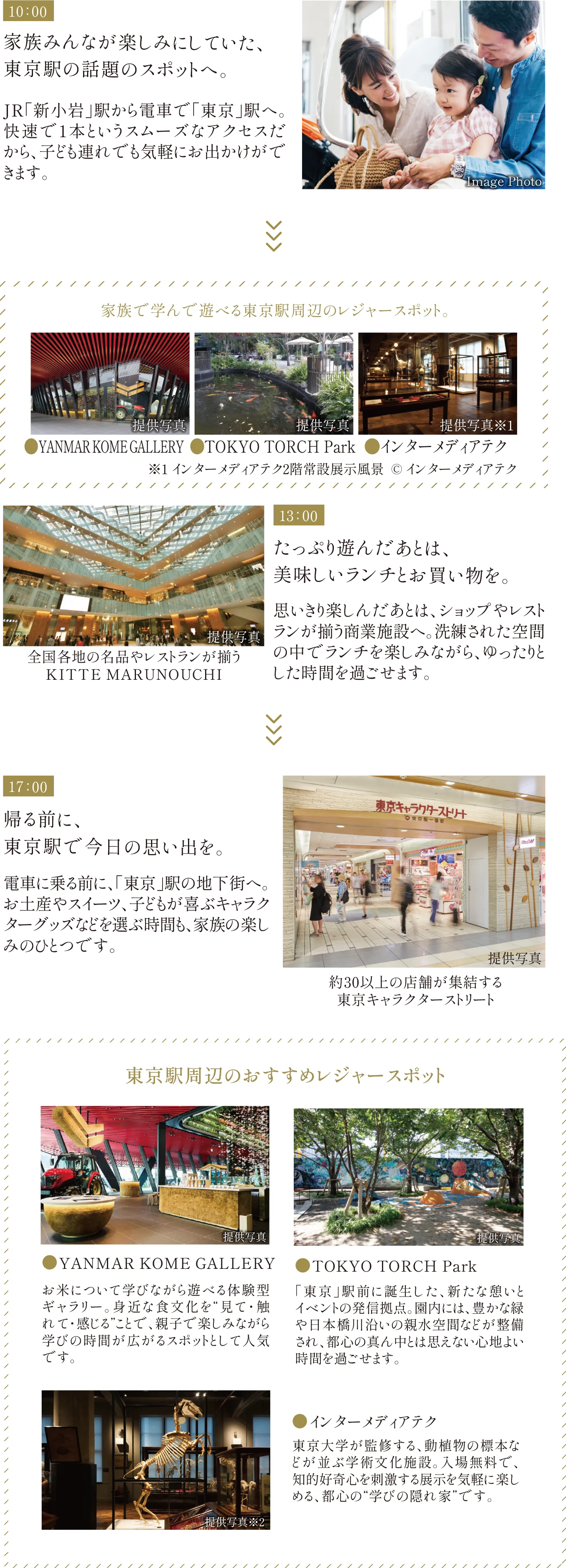 休日のライフスタイル。10時 東京駅の話題のスポットへ、13時 美味しいランチと買い物、17時 東京駅で今日の思い出を。東京駅周辺のおすすめレジャースポット