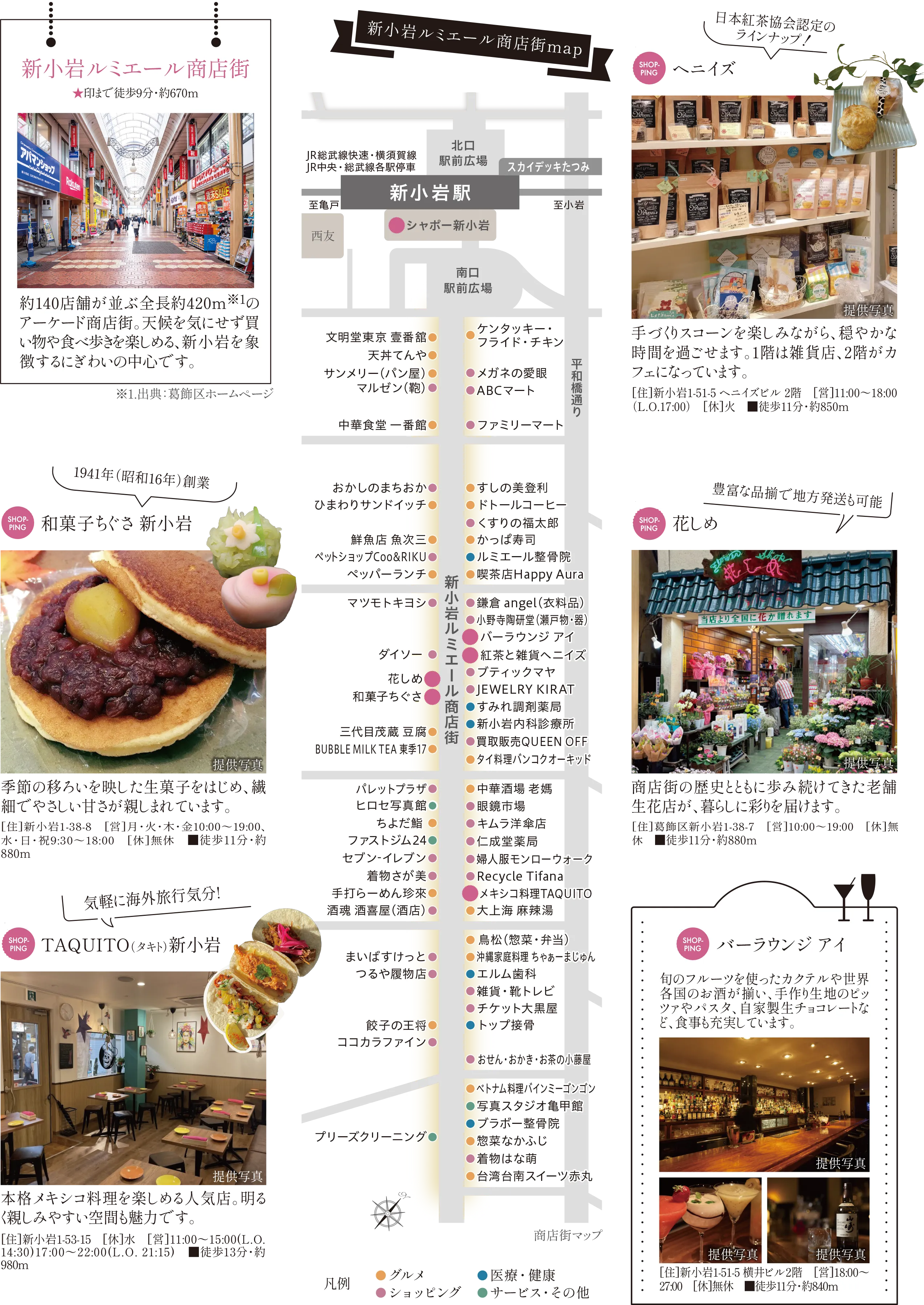 新小岩ルミエール商店街マップと周辺店舗の紹介