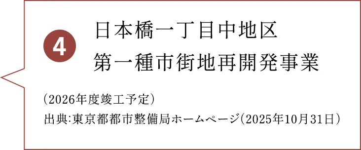 日本橋一丁目中地区 第一種市街地再開発事業