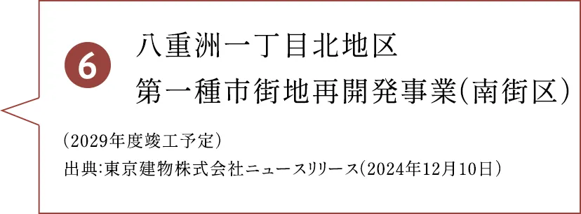 八重洲一丁目北地区 第一種市街地再開発事業(南街区)