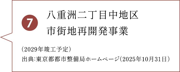 八重洲二丁目中地区 市街地再開発事業