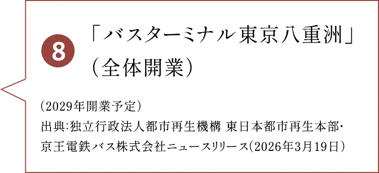 「バスターミナル東京八重洲」(全体開業)