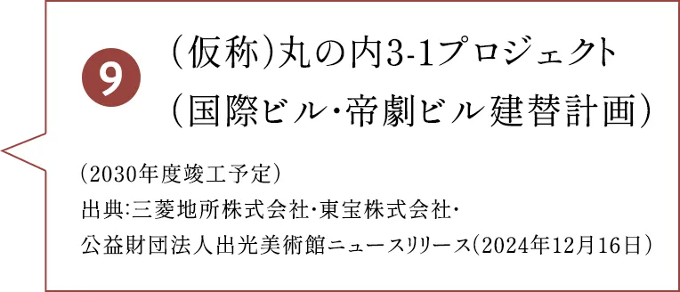(仮称)丸の内3-1プロジェクト(国際ビル・帝劇ビル建替計画)