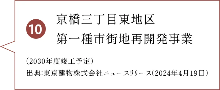 京橋三丁目東地区 第一種市街地再開発事業