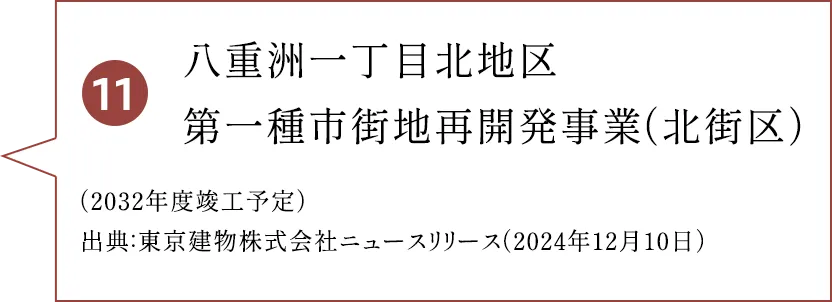 八重洲一丁目北地区 第一種市街地再開発事業(北街区)