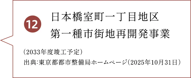 日本橋室町一丁目地区 第一種市街地再開発事業