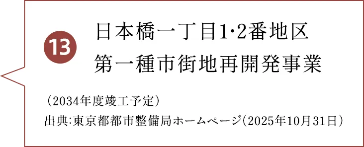 日本橋一丁目1・2番地区 第一種市街地再開発事業