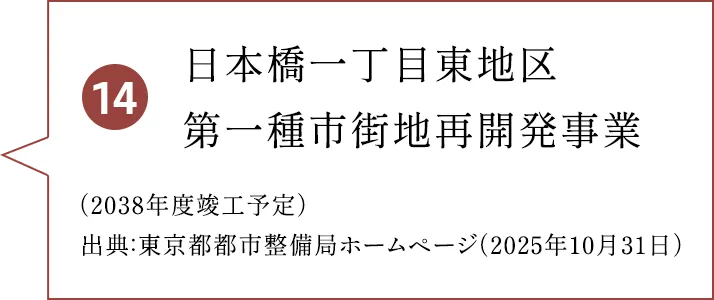 日本橋一丁目東地区 第一種市街地再開発事業