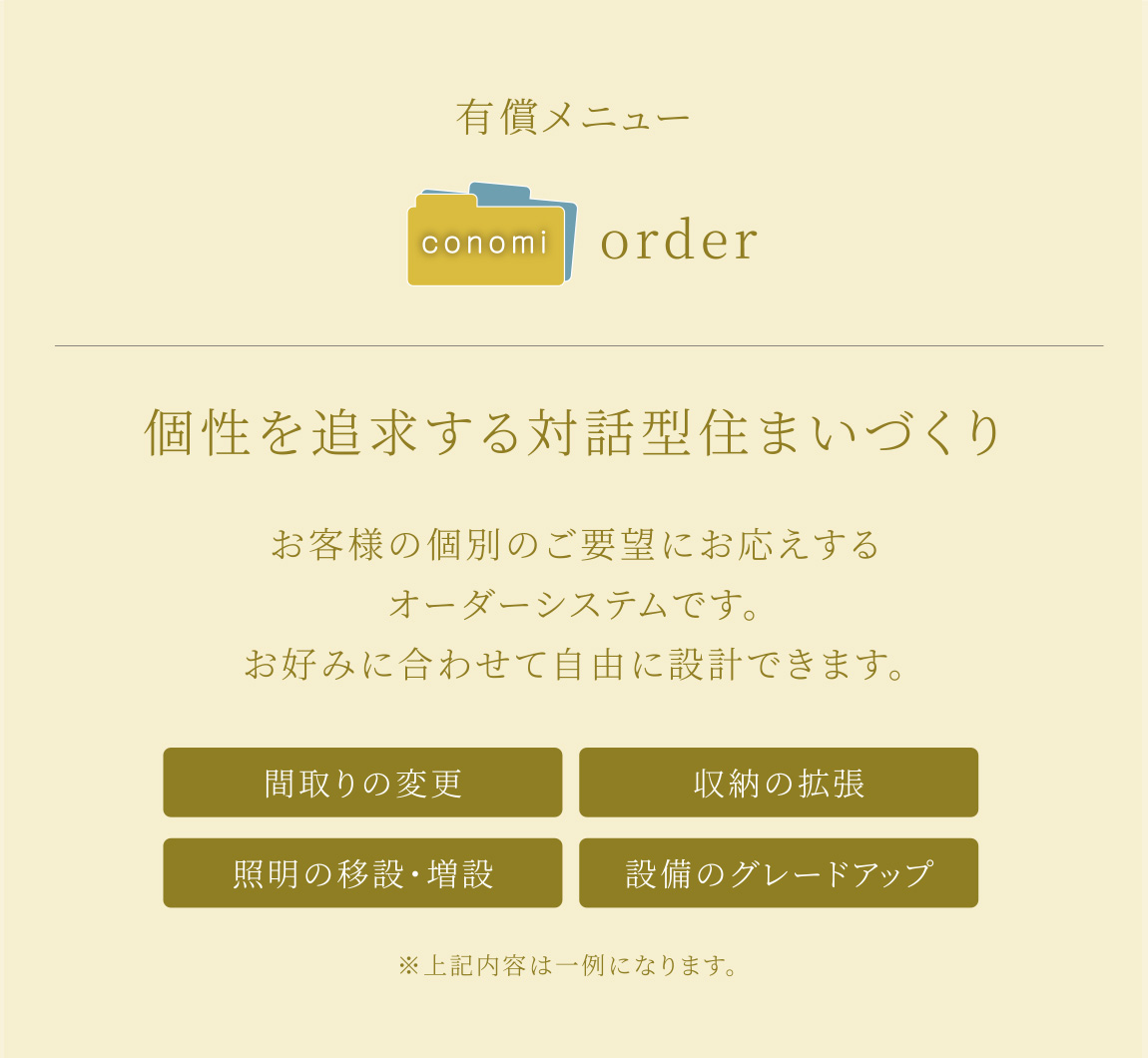 有償メニュー