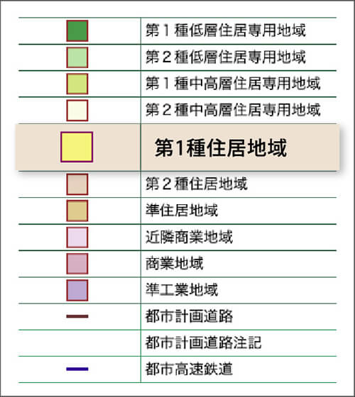出典／東京都都市整備局HP