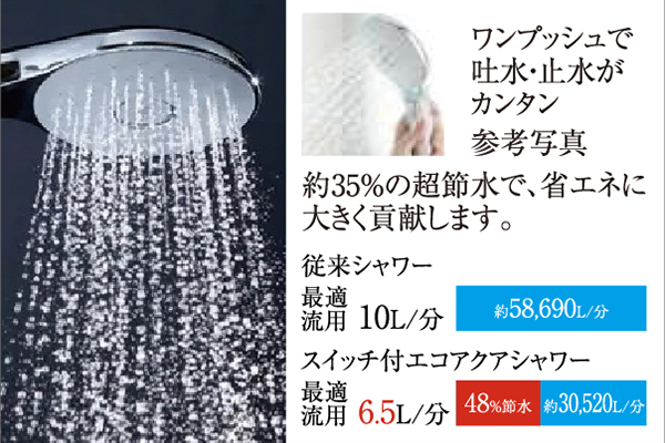 スイッチ付エコアクアシャワー