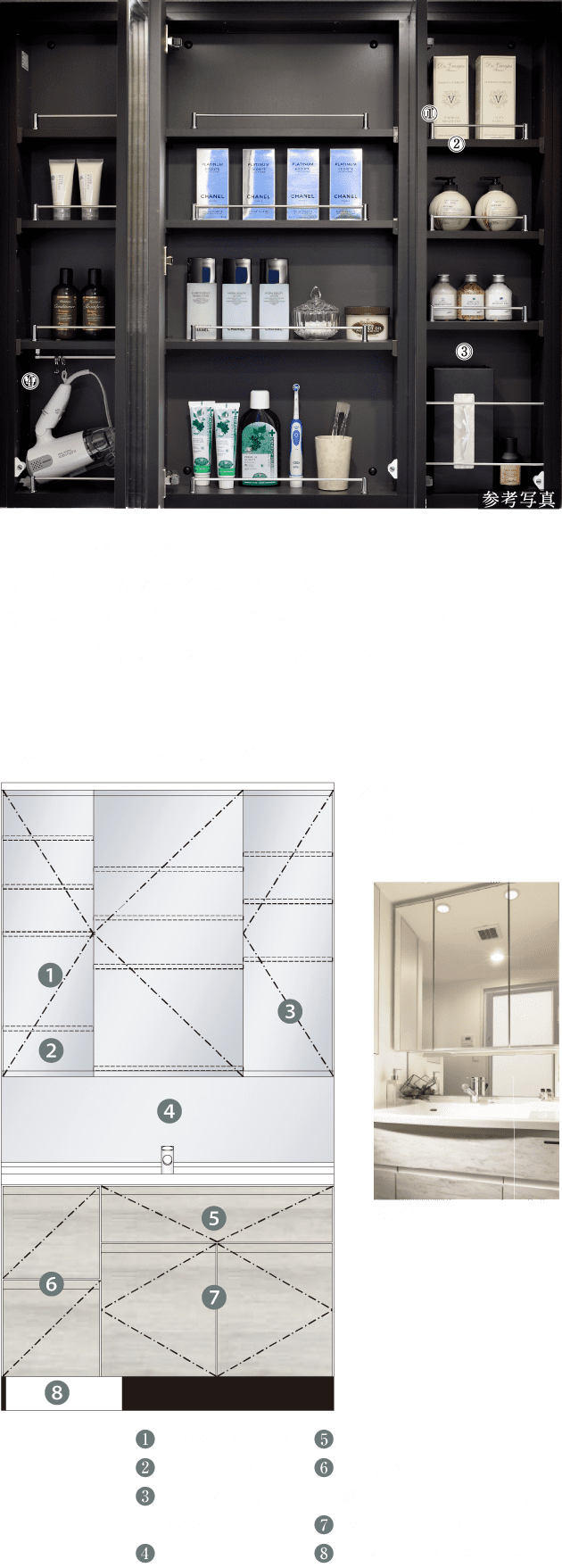 三面鏡扉裏収納と三面鏡下の中間ミラー