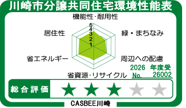 川崎市分譲共同住宅環境性能表示