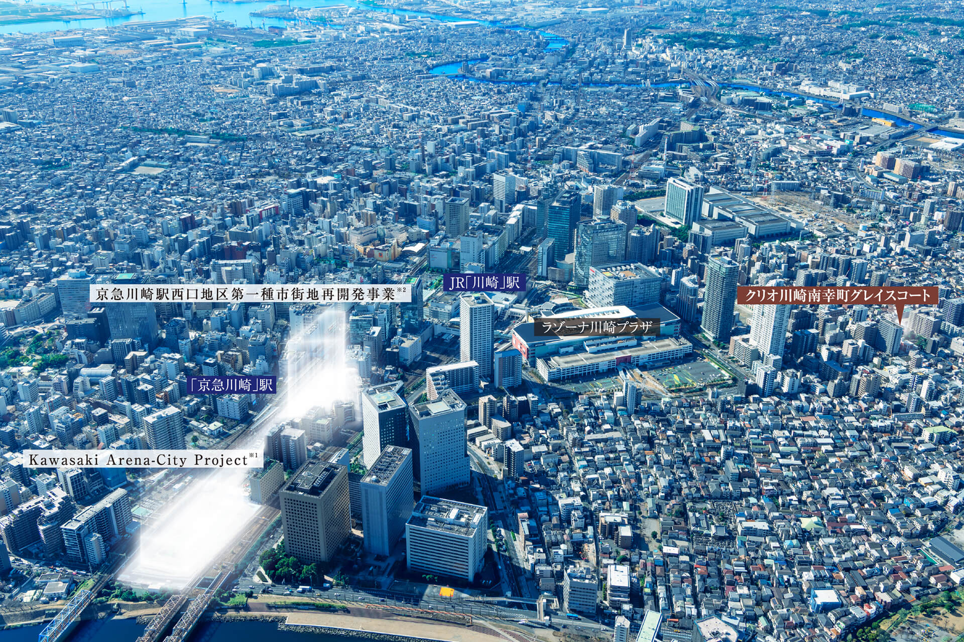 City Evolution