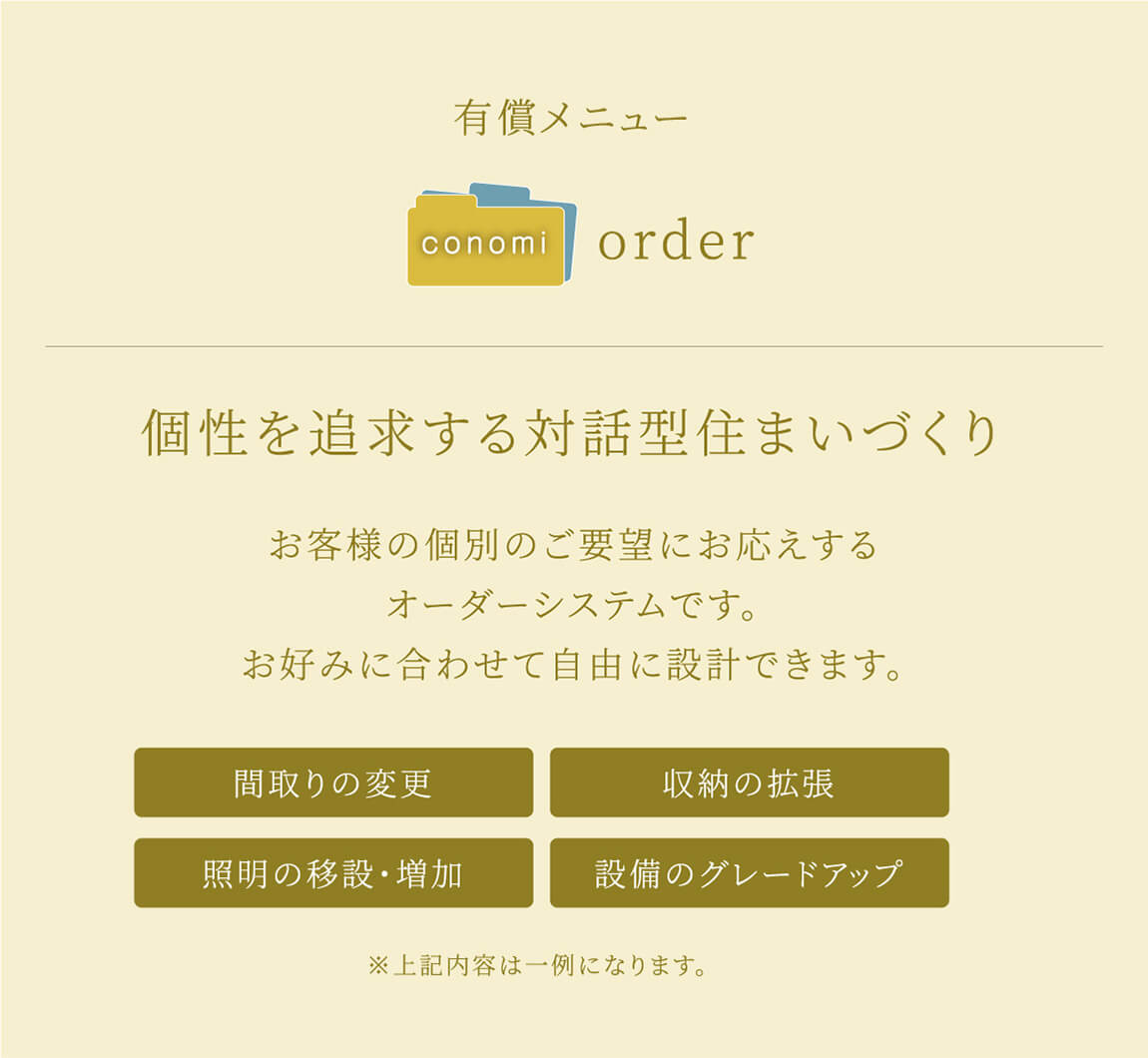 有償メニュー