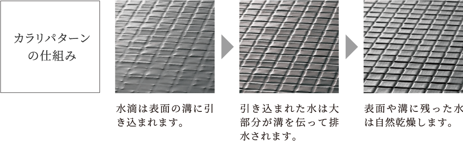 乾きやすいからカビにくい