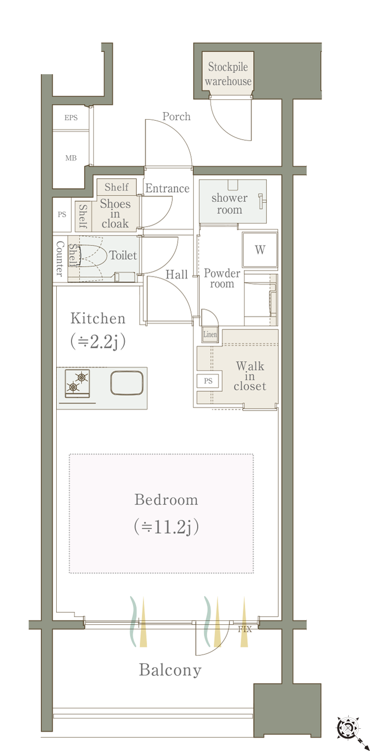 E2type menu plan