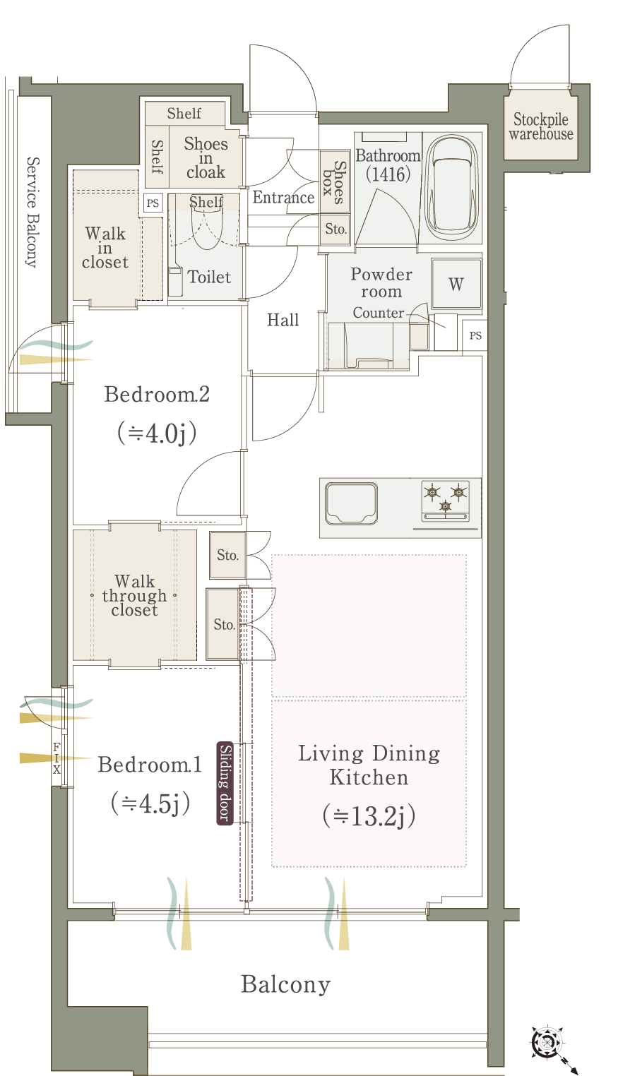 F2type menu plan