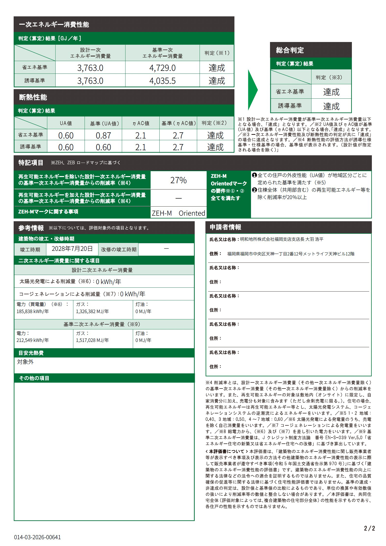 「BELS」評価書