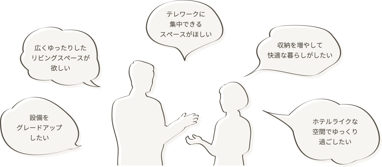 明和地所のオーダーメイドスタイル