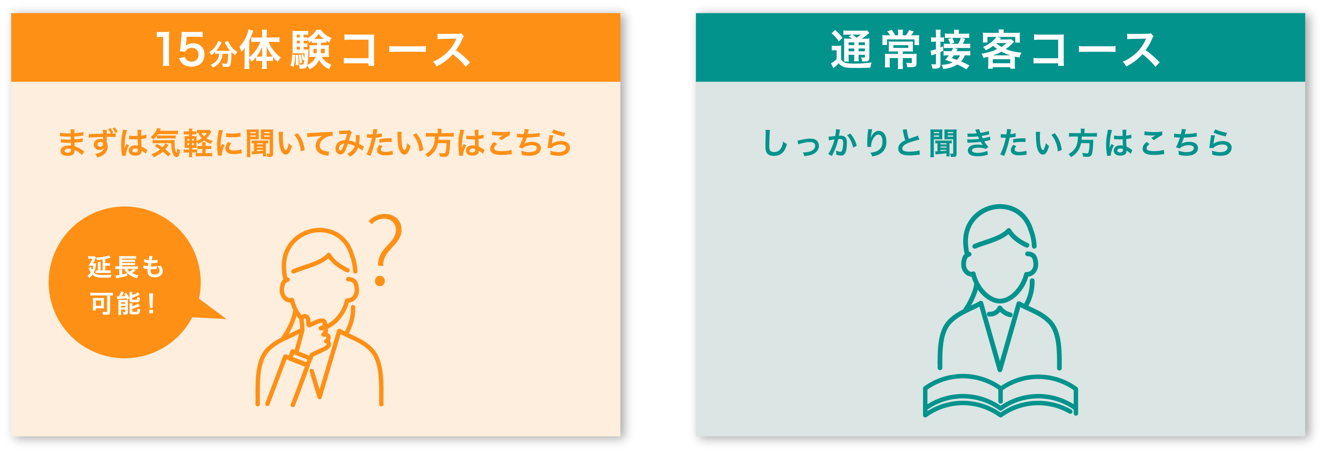 15分体験コース/通常接客コース