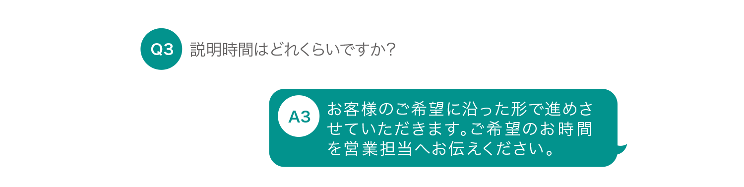 説明時間はどれくらいですか？ お客様のご希望に沿った形で進めさせていただきます。ご希望のお時間を営業担当へお伝えください。